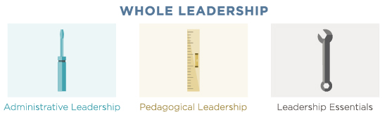 Whole Leadership Icons: Administrative Leadership = teal screwdriver, Pedagogical Leadership = yellow ruler, Leadership Essentials = gray wrench