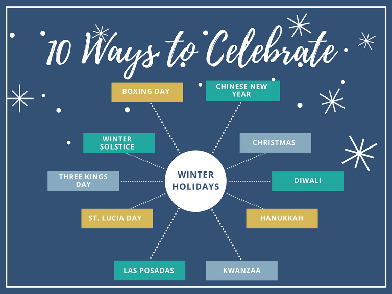 10 Unique Christmas and New Year's Traditions Around the World